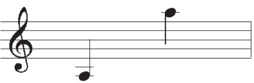 Âm vực của giọng nữ trung trữ tình