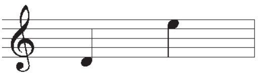 Âm vực của vai Charlotte