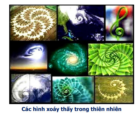Hình ảnh minh họa sự cộng hưởng của tần số 432Hz với tự nhiên