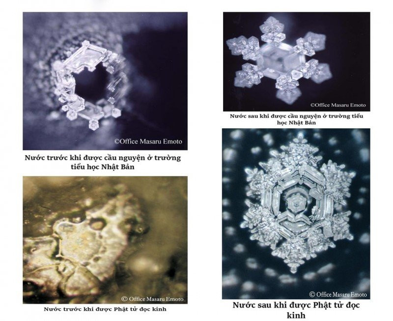 Hình dáng của nước khi nghe các lời cầu nguyện