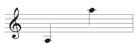 Tìm hiểu về giọng nữ trung trong âm nhạc